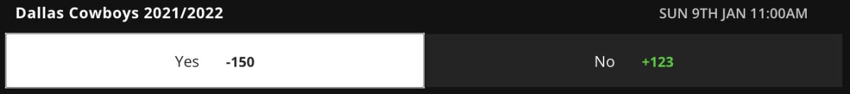 Betting Odds via DraftKings Sportsbook on 07/28/21